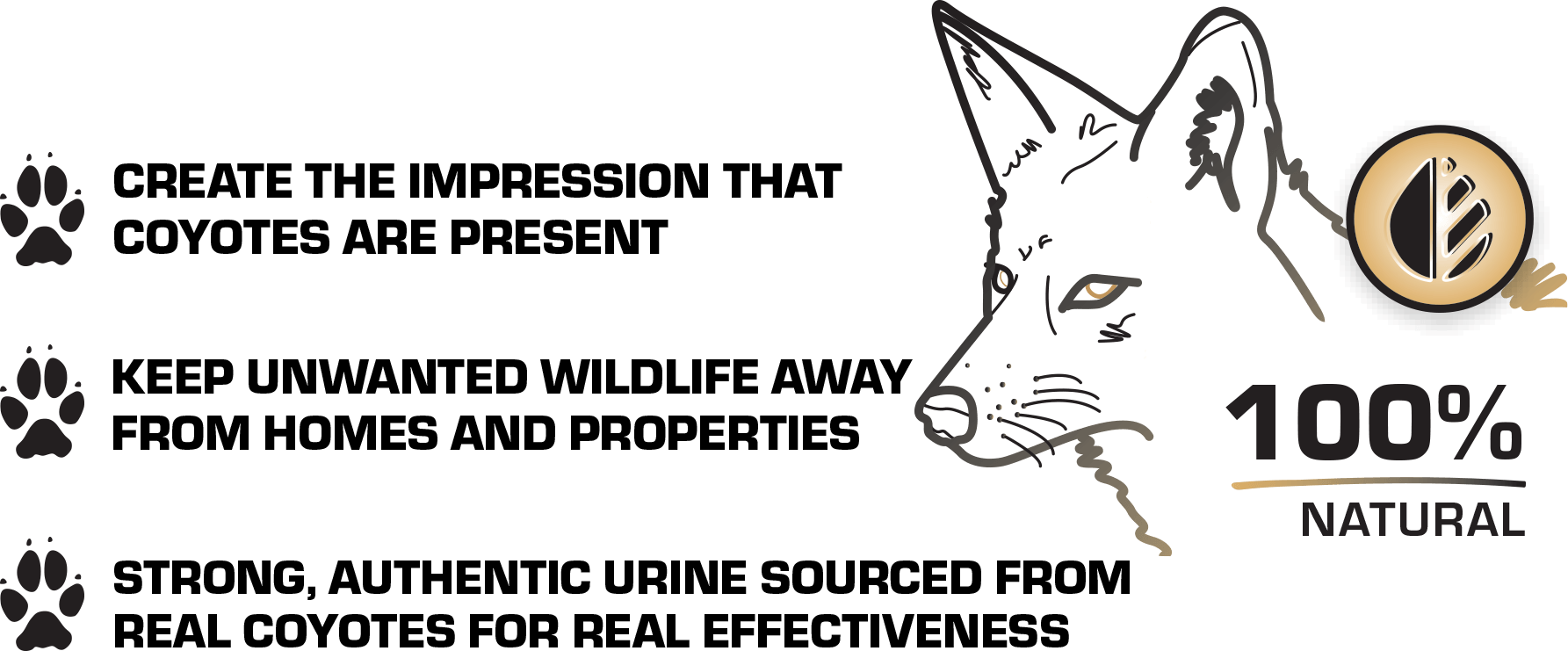Create the impression that coyotes are present. Keep unwanted wildlife away from homes and properties. Strong, authentic urine sourced from real coyotes for real effectiveness. 100% Natural.